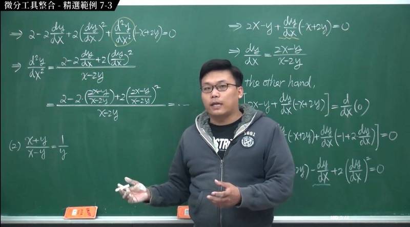 師張旭在成人網站「Pornhub」上傳自己的微積分教學影片，觀看次數多達170萬。 圖：翻攝Pornhub