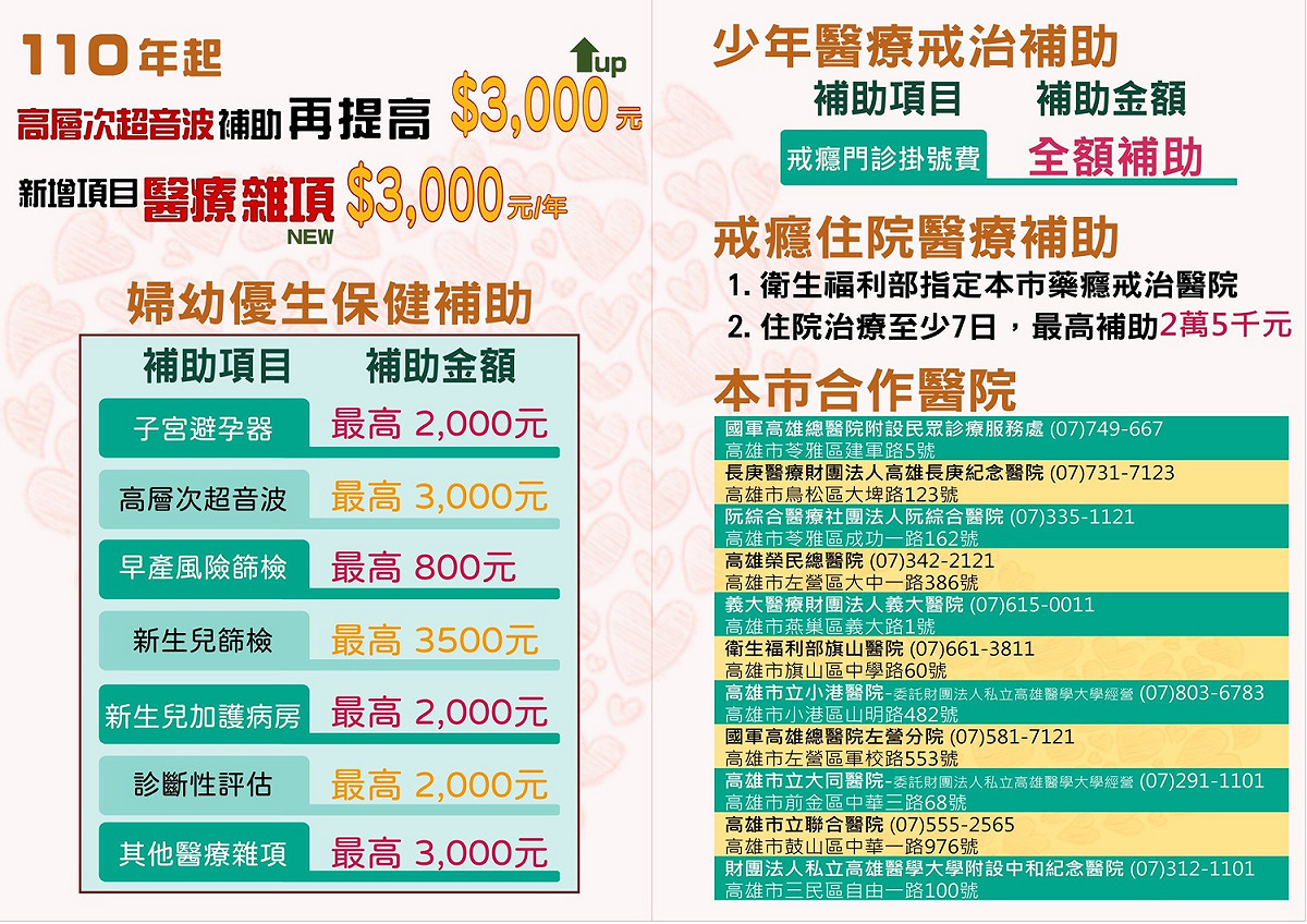 高雄市婦幼優生保傳項目及少年醫療戒治補助資訊。 圖:高雄市毒品防制局提供