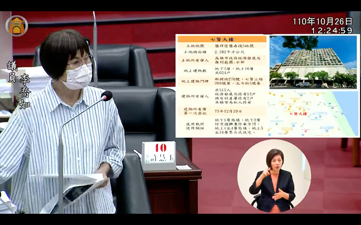 李喬如促高市府加速研議七賢大樓重建。 圖：高市議會民進黨團提供