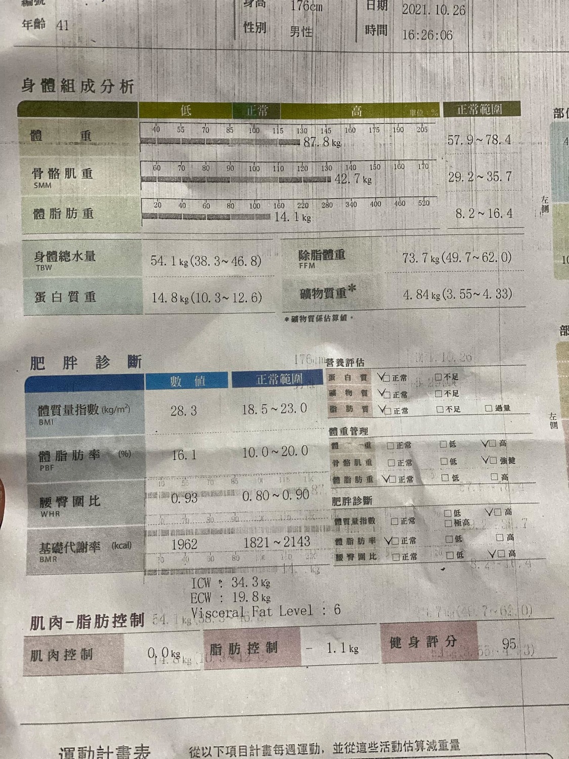 李沛旭日前曬出自己的身體組成分析結果，體脂肪相較上月11日，狂降5.5%來到16%。 圖：翻攝自李沛旭臉書