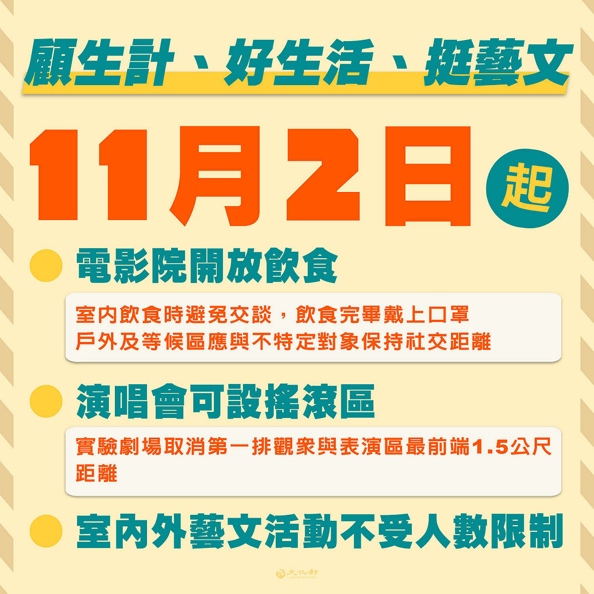 文化部宣布，11/2鬆綁藝文活動。 圖：文化部/提供