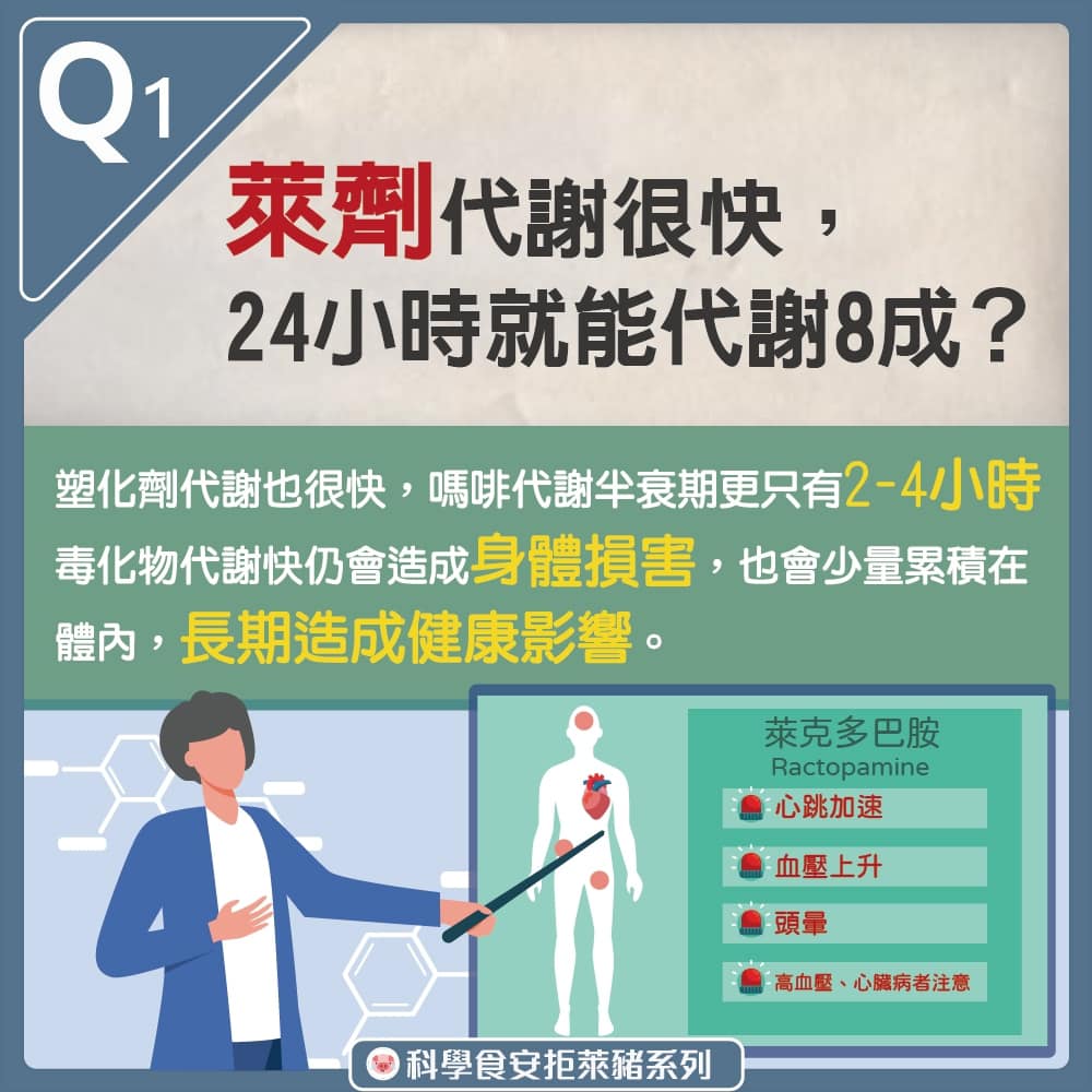 林為洲於臉書PO出「萊豬QA懶人包2.0科學食安篇」。 圖：擷取自林為洲臉書