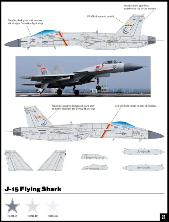 美國海軍的第 12 合成戰鬥機中隊（VFC-12），近日在社交媒體 PO 出一張照片顯示，該部隊的一架 F/A-18 戰鬥機的垂尾噴塗了中國軍隊的軍機標識。 圖: 翻攝自VFC-12臉書