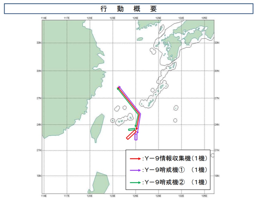 日本防衛省統合幕僚監部發布有解放軍「運-9」情報蒐集機和「運-9」反潛機(綠線及紫線)穿越宮古海峽繞到台灣東部海域。 圖：翻攝日本防衛省統合幕僚監部官網