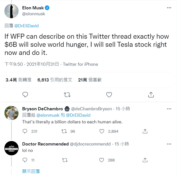 特斯拉創辦人馬斯克表示，只要世糧署能夠清楚說明這筆錢將如何使用，他馬上就賣出特斯拉股票捐錢。 圖：截取自當事人推特