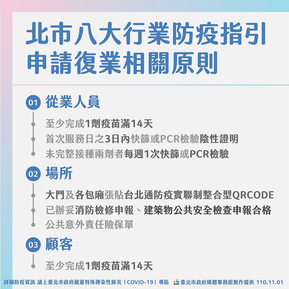 八大行業防疫指引。 圖：台北市政府 / 提供