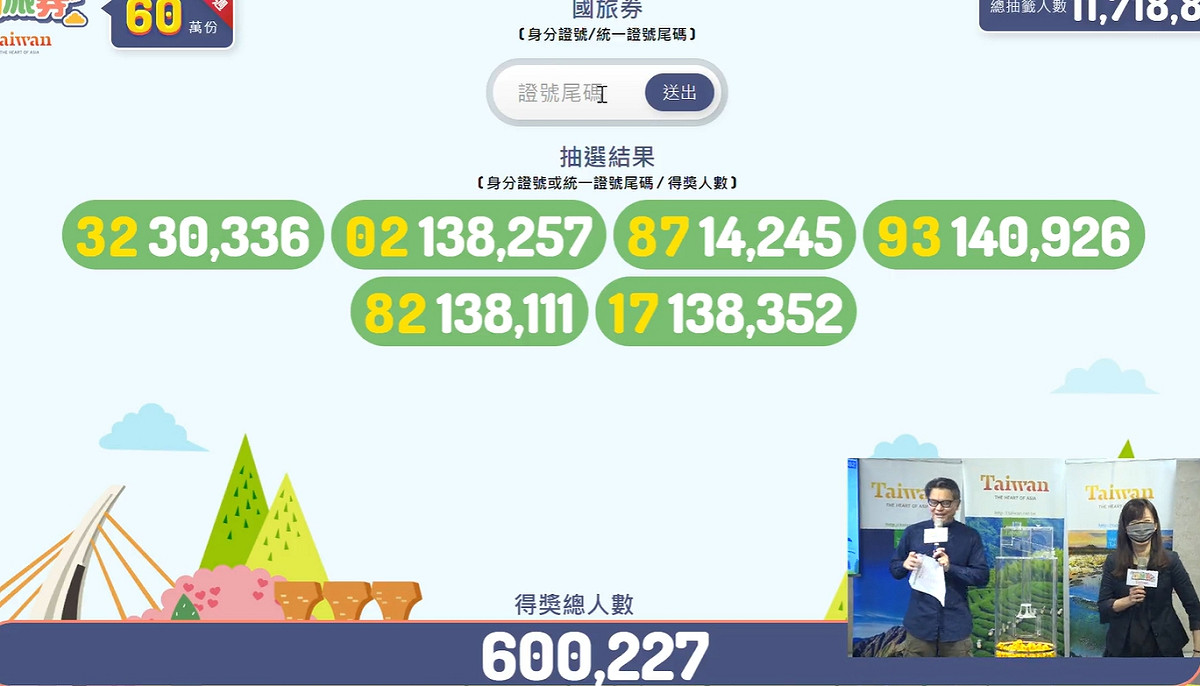 國旅券最後1輪中獎號碼。 圖：擷取自觀光局直播