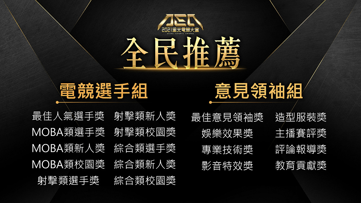 AEA星光電競大賞活動正式開跑。 圖：CTESA/提供