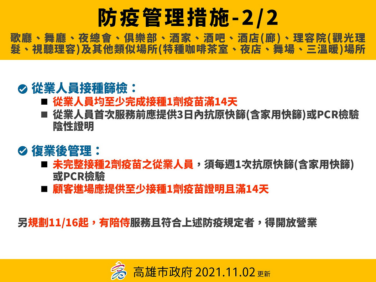 八大無陪侍且符合防疫措施者即日開放營業。 圖:高市衛生局提供