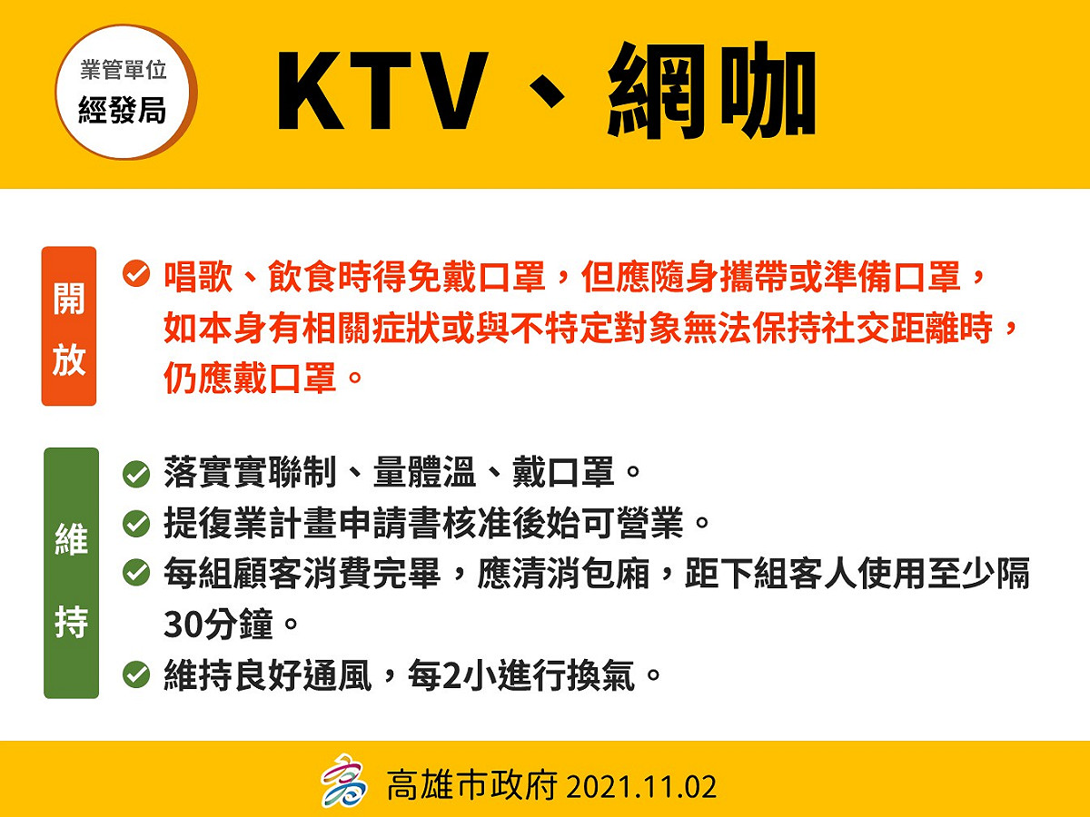 KTV、網咖開放唱歌、飲食時得免戴口罩。 圖:高市衛生局提供
