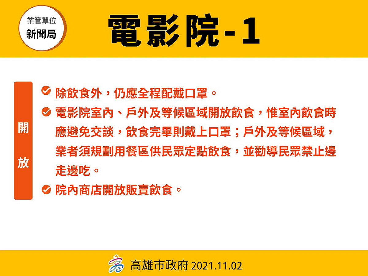 電影院除飲食外全程配戴口罩。 圖:高市衛生局提供