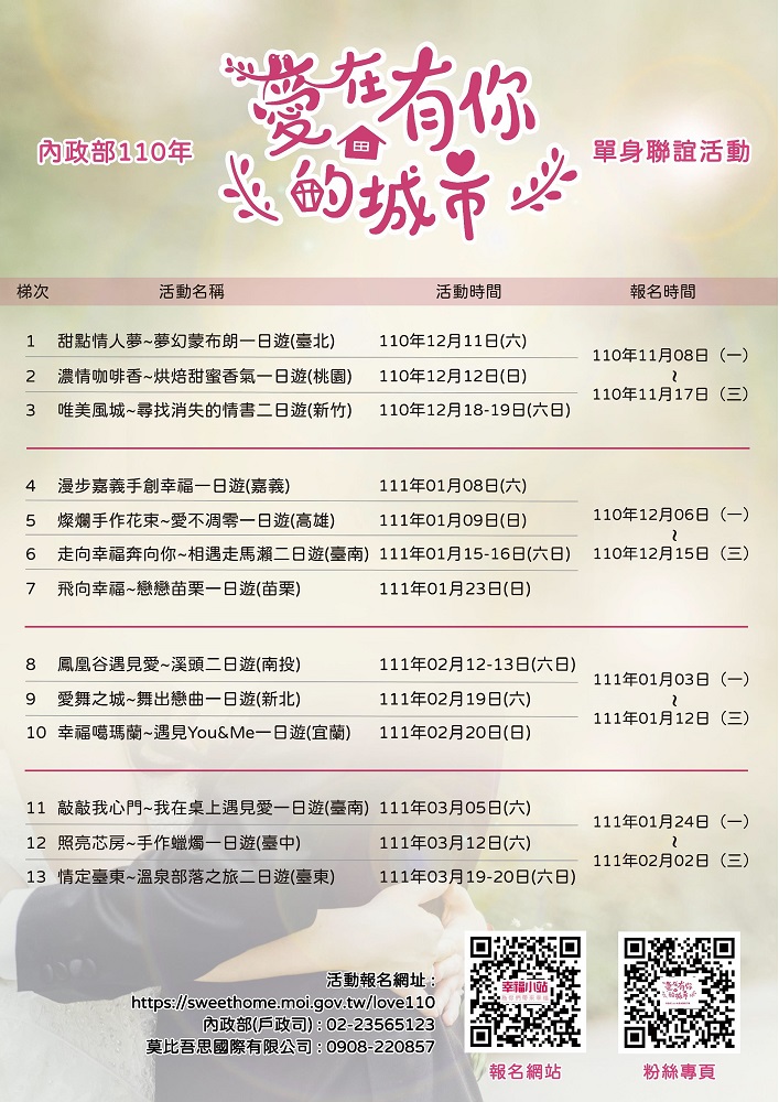 內政部從今年12月11日起，將舉辦13梯次「愛在有你的城市」單身聯誼活動，男女各有600個名額。 圖：內政部提供