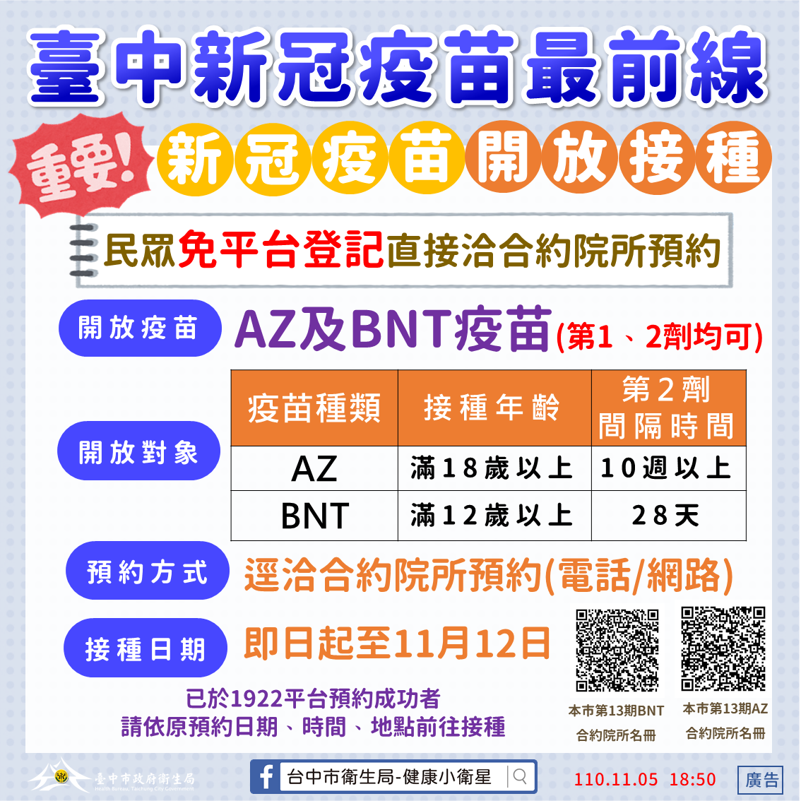 中市新冠疫苗11月5日至12日免上1922平台預約，可逕洽院所預約接種。 圖：台中市衛生局提供