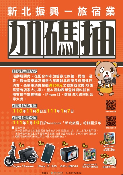 加碼抽活動獎項及活動辦法。 圖：新北市觀旅局提供