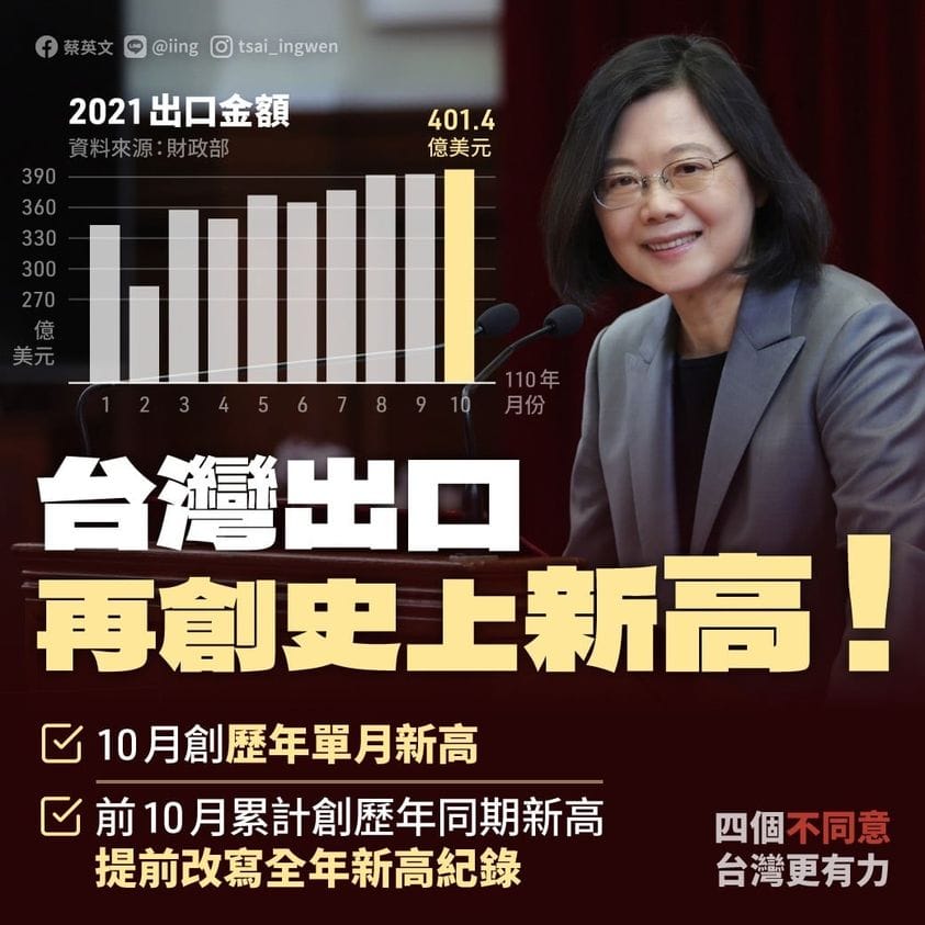 蔡英文表示，下個月18號，關於美豬的公投案，將攸關台灣對外經貿布局。 圖：翻攝蔡英文臉書