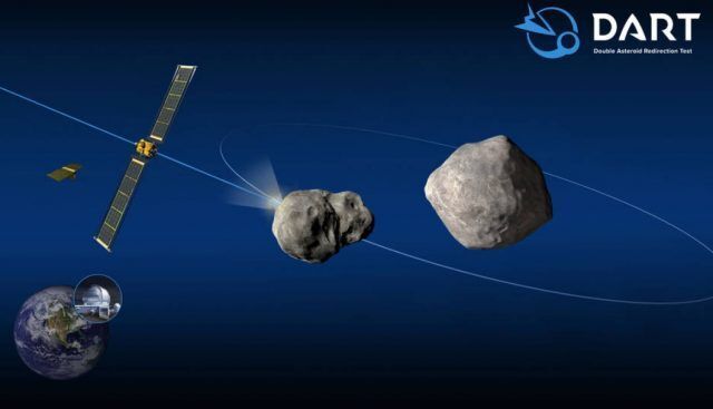 美國太空總署「行星防禦任務」DART測試示意圖。 圖：翻攝NASA官網