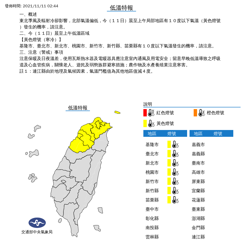 受到東北季風及輻射冷卻影響，氣象局針對基隆市、台北市、新北市、桃園市、新竹市、新竹縣、苗栗縣等7縣市發出低溫特報。 圖：中央氣象局/提供