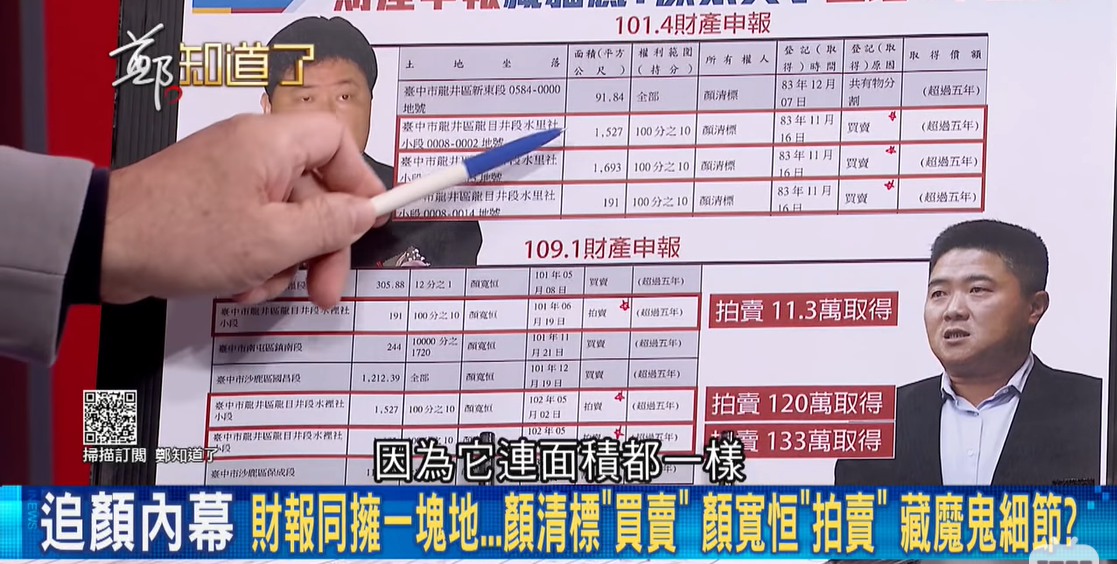 顏清標有幾筆被拍賣的土地，剛好都被顏寬恒買到，連面積都一樣。 圖：翻攝《鄭知道了》YouTube