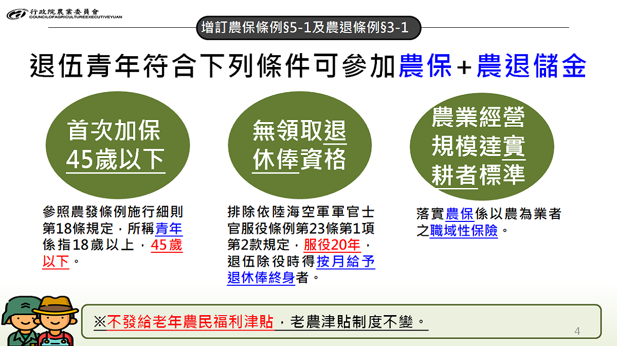 符合這三項條件的退伍青年得以參加農保並提繳農民退休儲金。 圖；農委會提供