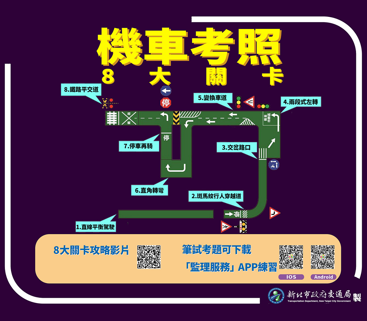 機車考照攻略。 圖：新北市交通局提供