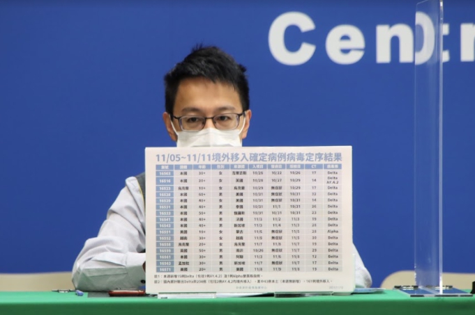 中央流行疫情指揮中心醫療應變組副組長羅一鈞。 圖：指揮中心／提供