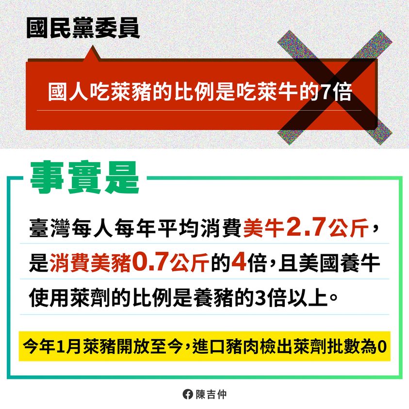 陳吉仲炮轟蔣萬安誤導民眾。 圖 : 翻攝自陳吉仲臉書