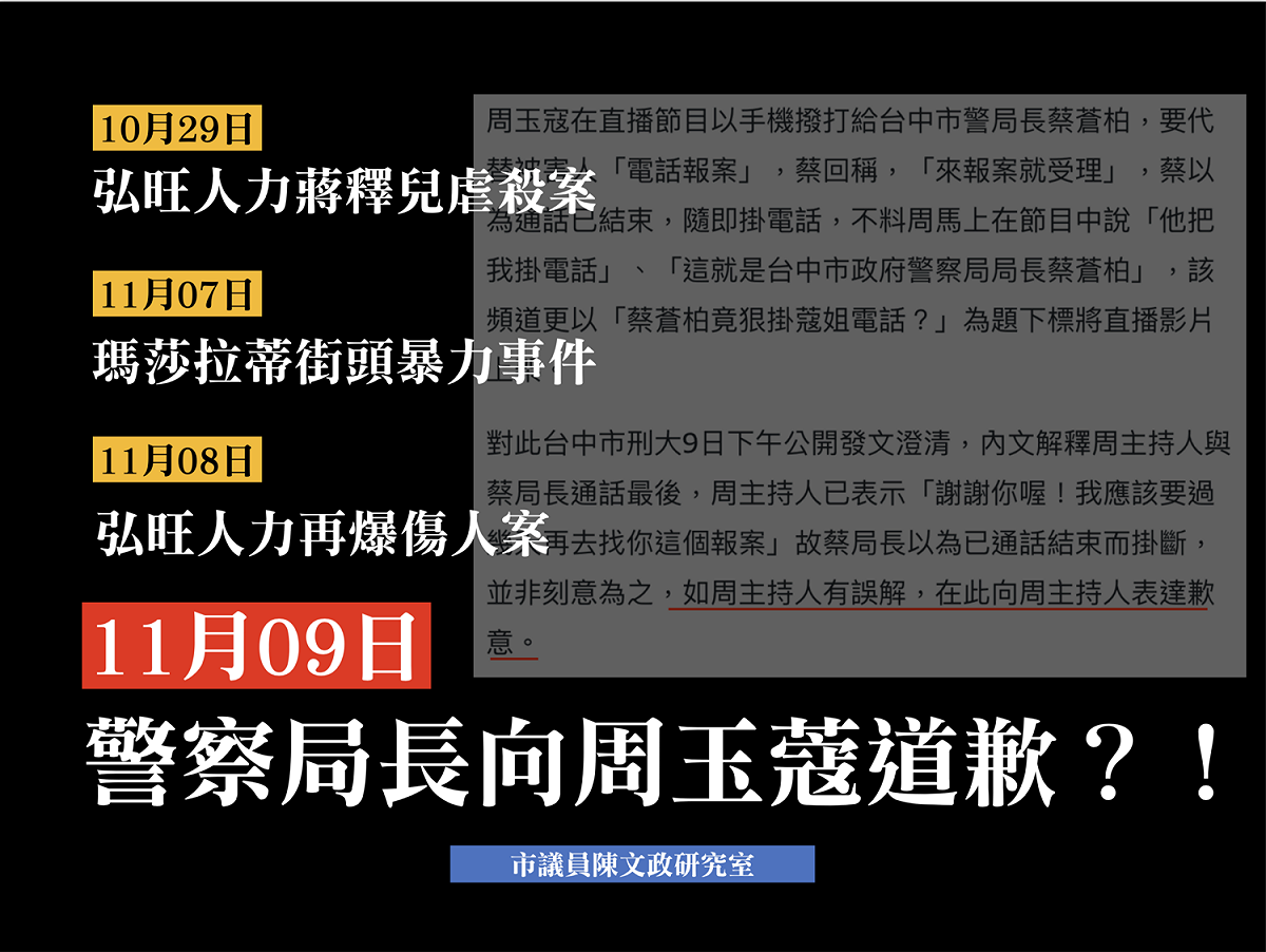 市警局發新聞稿向媒體人道歉！，陳文政認為此舉根本是在踐踏台中警察的尊嚴。 圖:市議員陳文政/提供