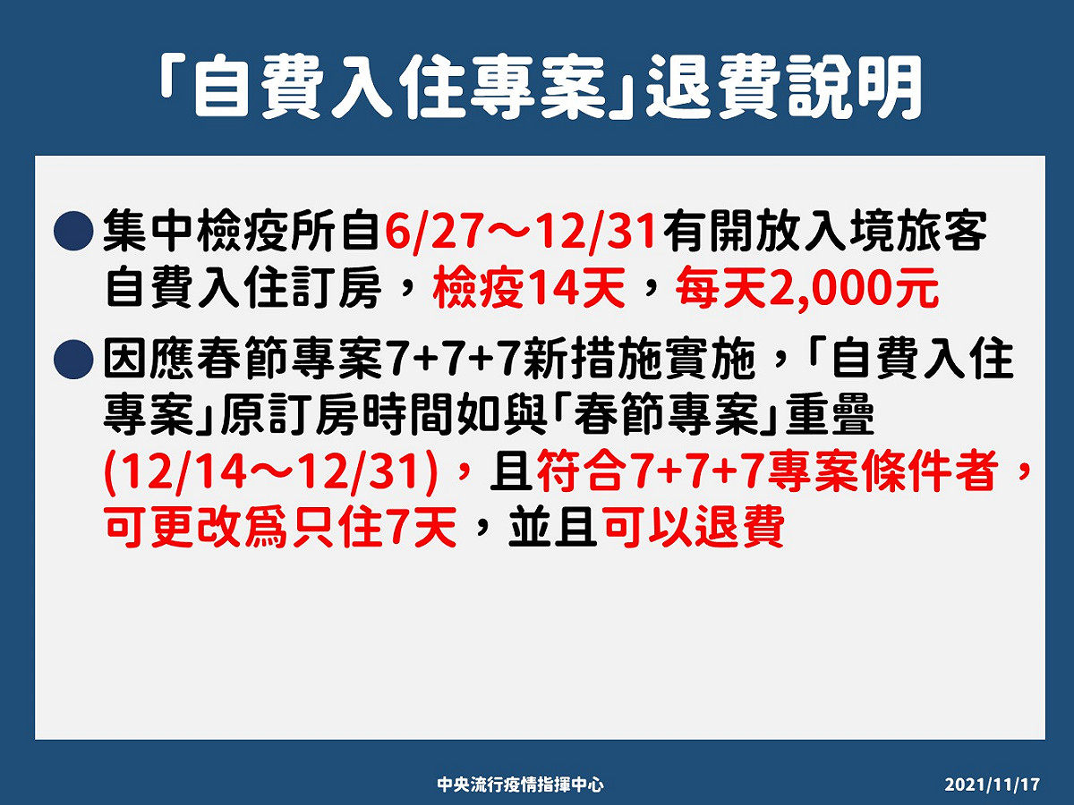 集中檢疫所自費專案退費說明。 圖：指揮中心／提供