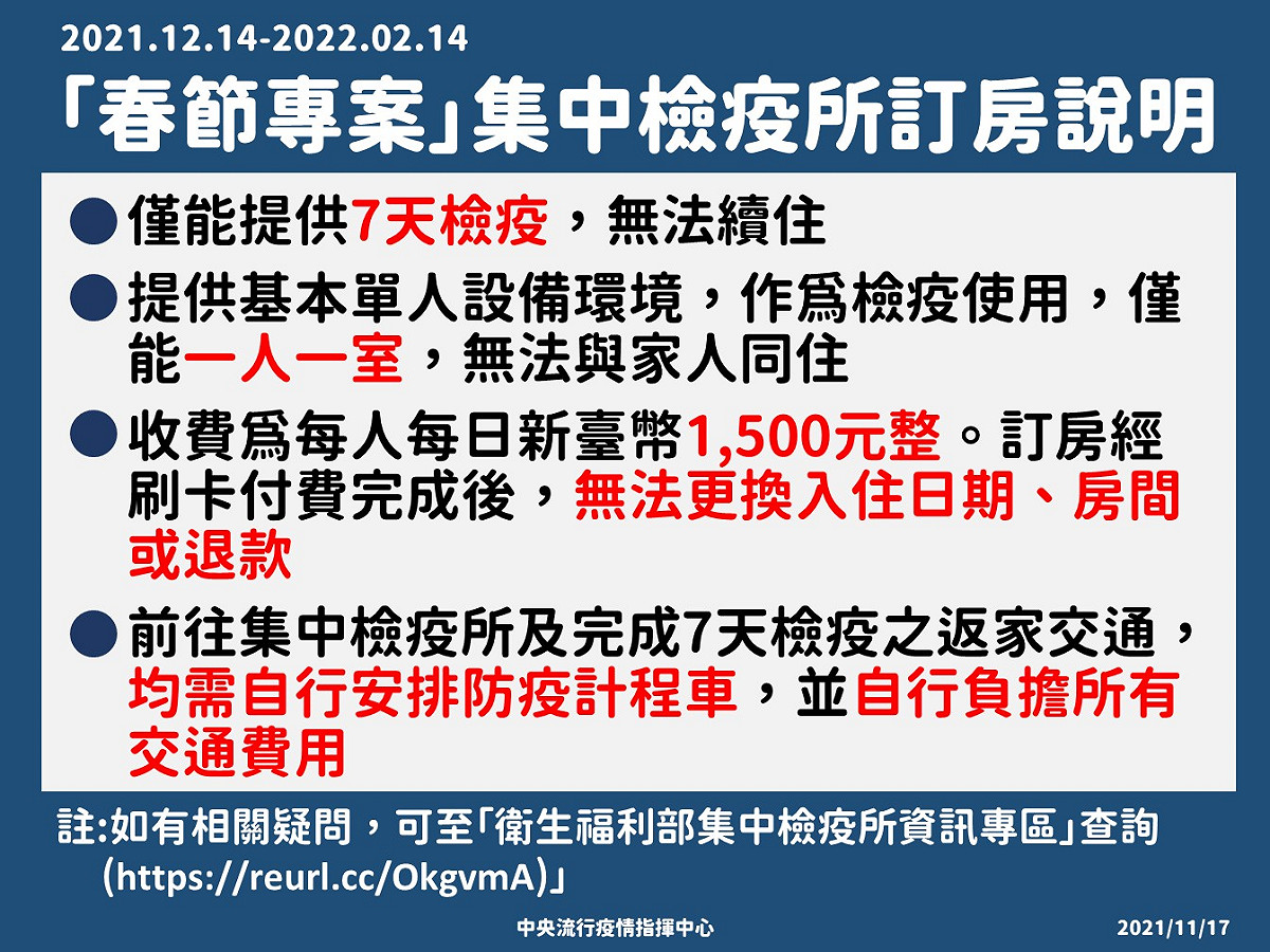 春節專案集中檢疫所訂房說明。 圖：指揮中心／提供