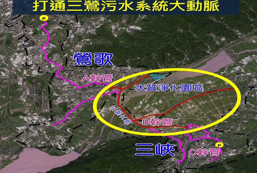 新北市三峽區、鶯歌區污水下水道系統第一期工程污水管線第一、二、三標(幹管)。 圖：新北市水利局提供