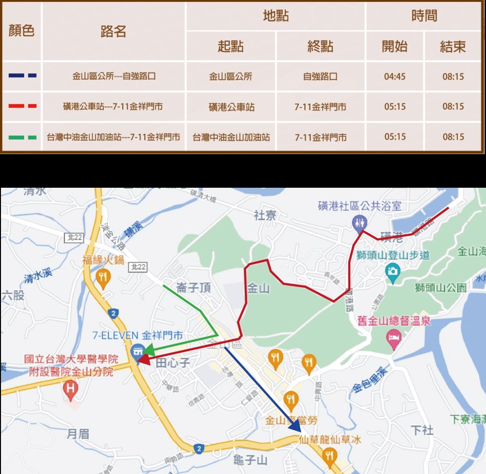 金山區接駁公車。 圖：新北市交通局提供