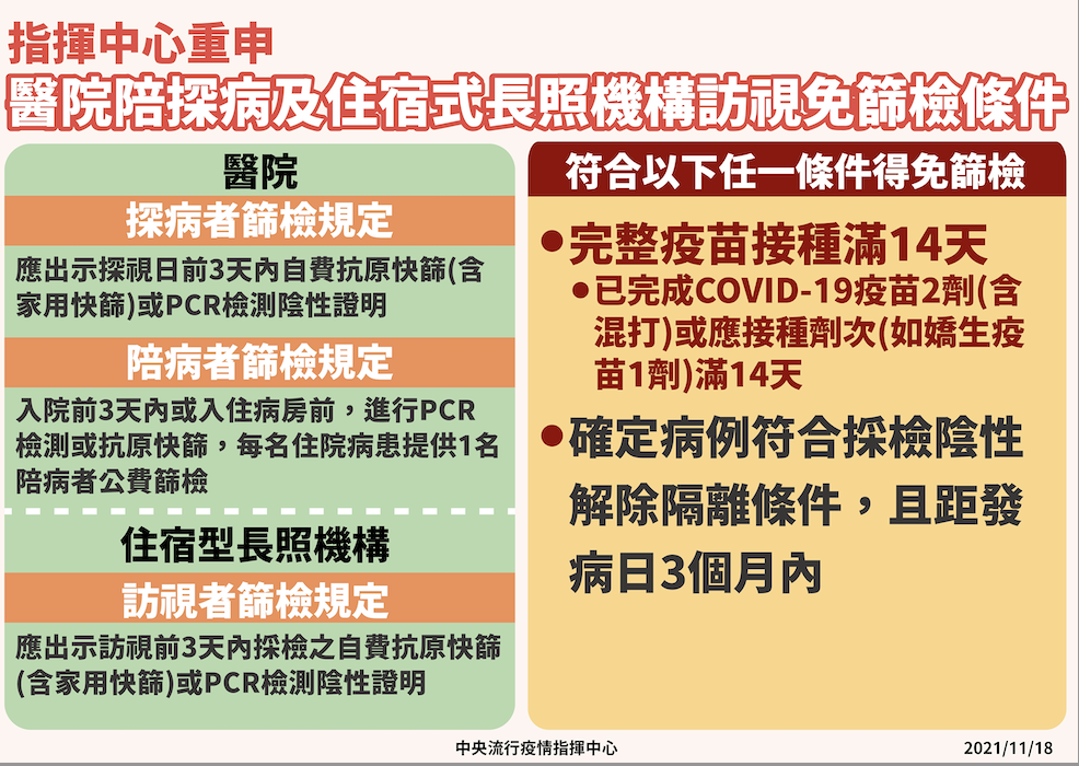 醫院探病及住宿式長照機構訪視免篩檢條件。 圖：指揮中心提供