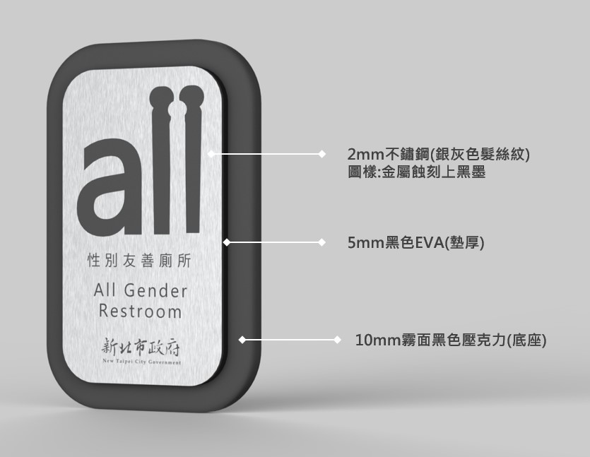 新北市性別友善廁所標章材質設計圖。 圖：新北市環保局提供