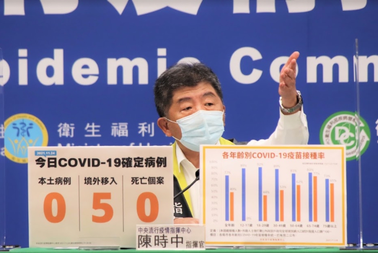 疫情指揮中心指揮官陳時中。 圖：指揮中心／提供