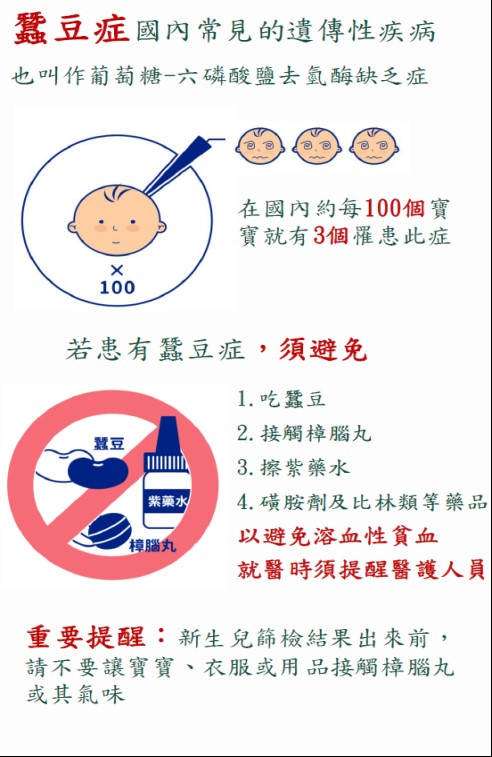 蠶豆症須知。 圖：國健署／提供