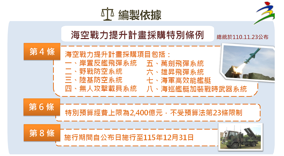 「中央政府海空戰力提升計畫採購特別預算案」編製依據。 圖：主計總處提供