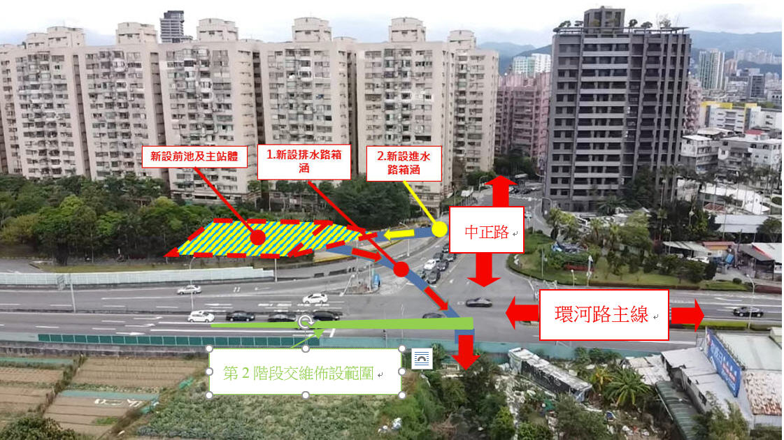 工程影響交通範圍為新店區環河路與中正路交叉口。 圖：新北市水利局提供