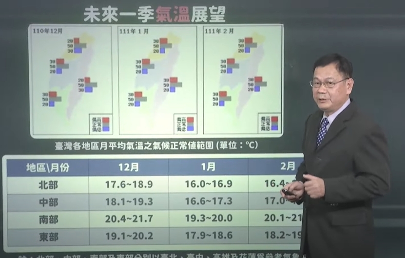 氣象局預報中心主任呂國臣。 圖：擷取自中央氣象局直播