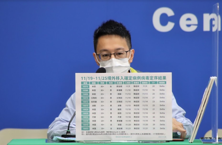 中央流行疫情指揮中心醫療應變組副組長羅一鈞。 圖：中央流行疫情指揮中心／提供