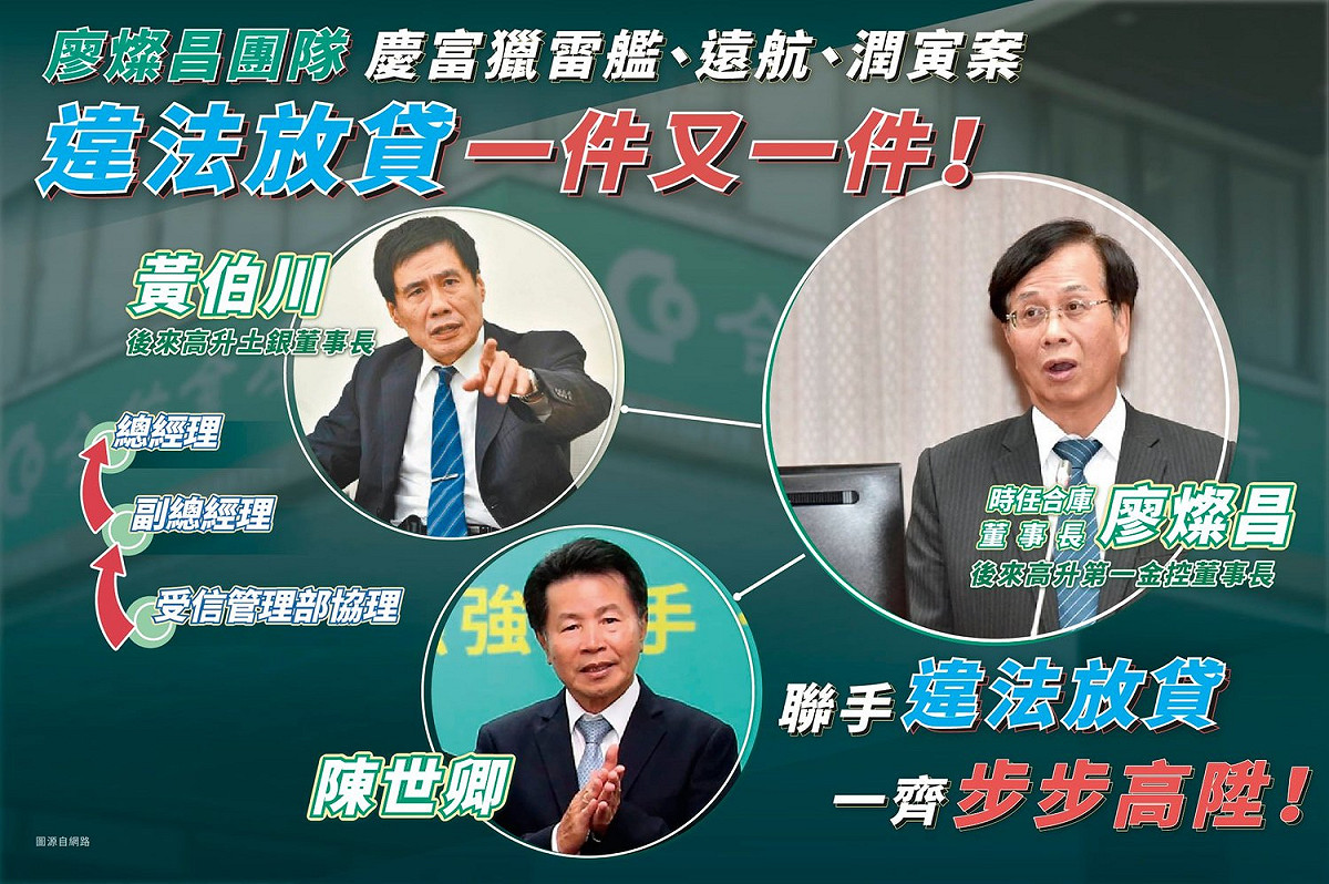 前時代力量立委黃國昌點名前台企銀董事長廖燦昌，痛批他們「聯手非法放貸、竟一起步步高陞」。 圖：擷取自黃國昌臉書