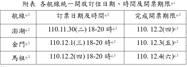 澎湖、金門、馬祖春節連假機票開放訂位時間。 圖：民航局/提供