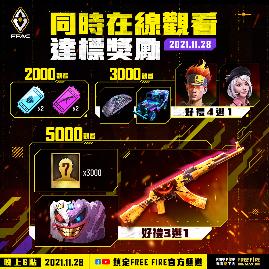 FFAC 決賽提供豐富獎勵回饋玩家 圖：Garena/提供
