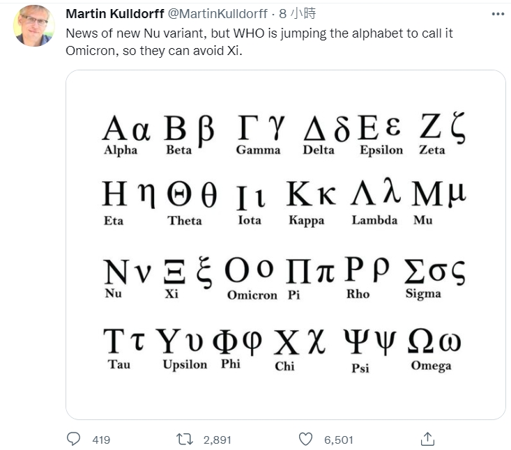 流行病學家、哈佛教授Martin Kulldorff在推特直言，新變種病毒命名是為了避開Xi。 圖：翻攝自Martin Kulldorff推特