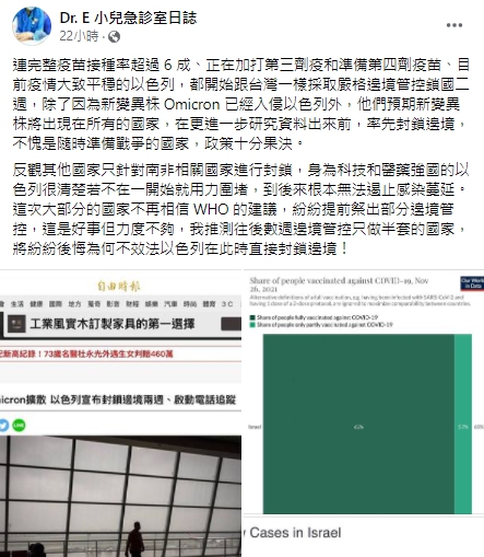 醫師指出以色列也開始邊境管制，明白從一開始就要全力圍堵的重要。 圖：翻攝自Dr. E 小兒急診室日誌臉書
