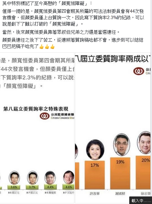 段宜康臉書談顏寬恒障礙。 圖 : 翻攝自段宜康臉書