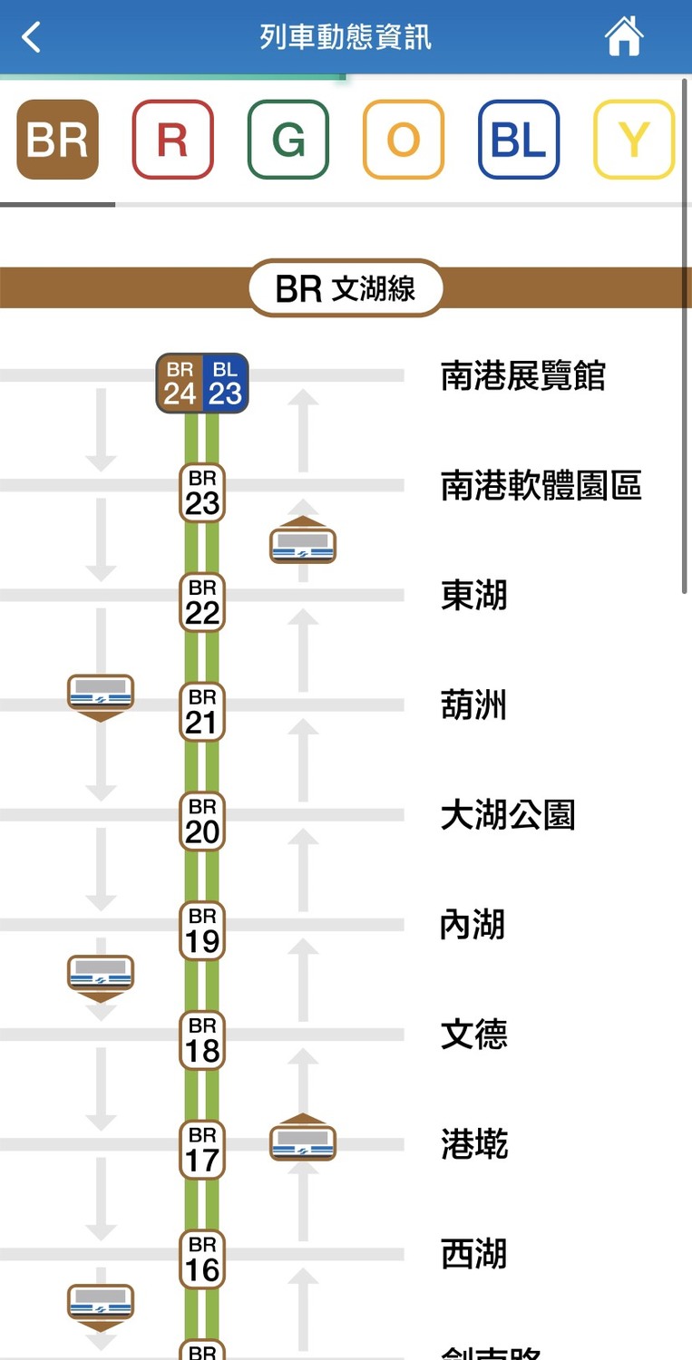 台北捷運推出路線擁擠度查詢功能。 圖：擷取自「台北捷運GO」App