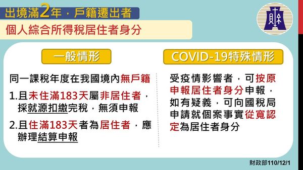 個人綜合所得稅申報採從寬認定。 圖：中央流行疫情指揮中心/提供