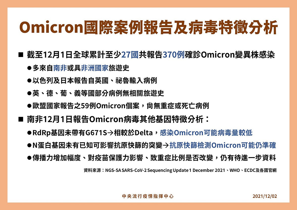Omicron國際案例報告。 圖：中央流行疫情指揮中心/提供