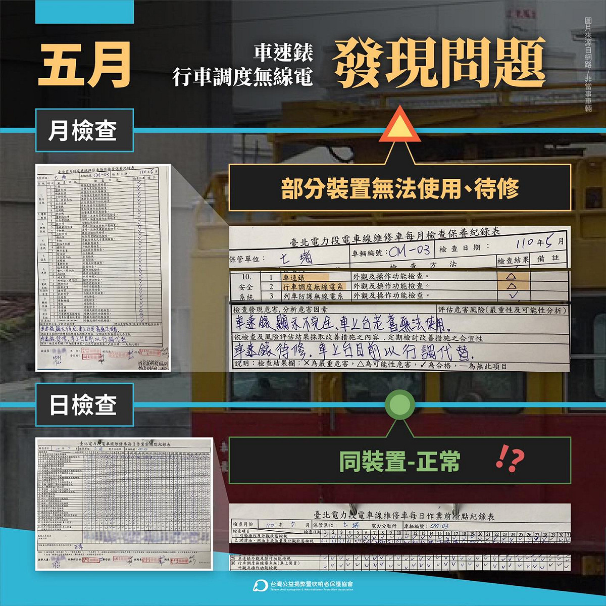 電車線維修車CM-03的車速錶無法完整顯示，今年5月發現問題。 圖：台灣公益揭弊暨吹哨者保護協會提供