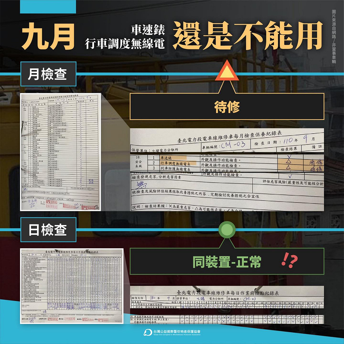 電車線維修車CM-03的車速錶無法完整顯示，在報修後，今年9月還是沒料可用。 圖：台灣公益揭弊暨吹哨者保護協會提供